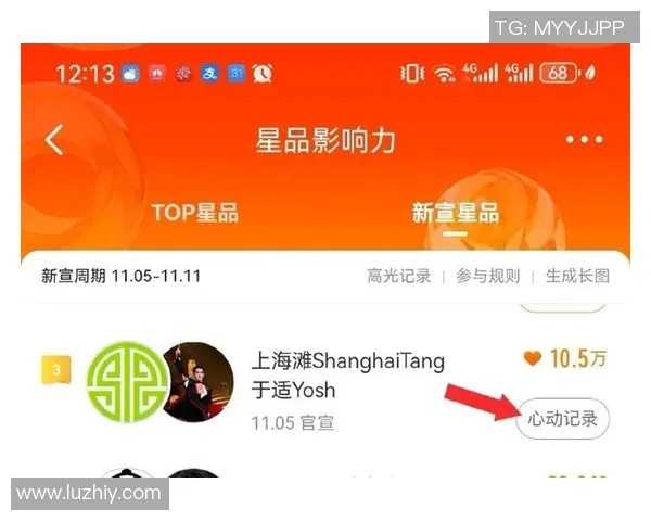 足球明星代言尿不湿背后的故事与品牌影响力分析