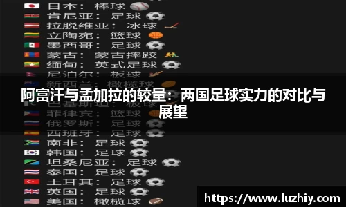 阿富汗与孟加拉的较量：两国足球实力的对比与展望